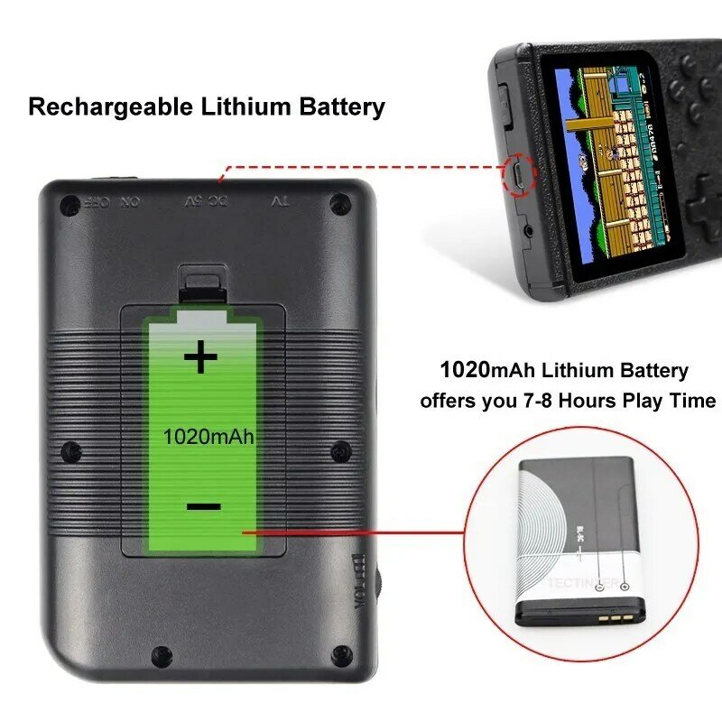 Konsol Video Game Mini genggam portabel Retro, pemutar Game warna LCD 3.0 inci 8-Bit dengan 500 Game bawaan