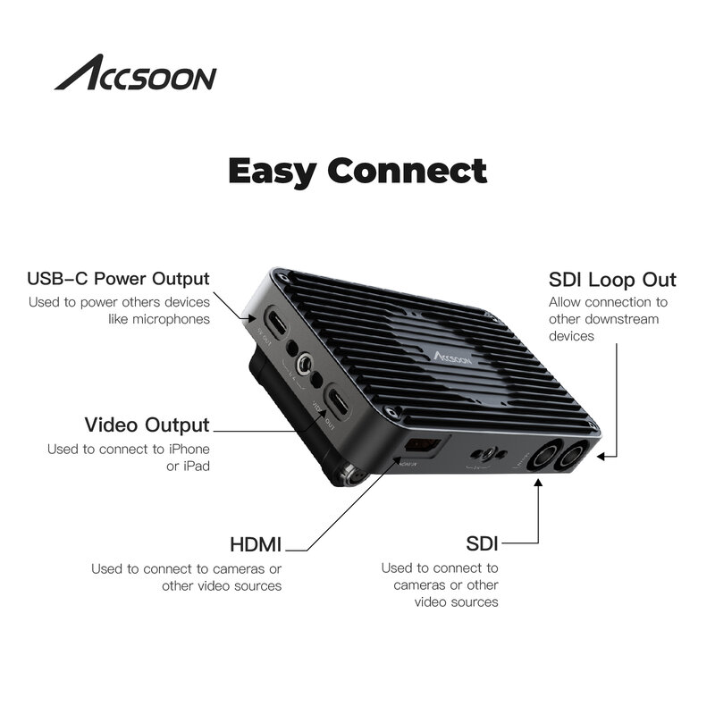 Accsoon SeeMo Pro Adapter przechwytywania wideo SDI i HDMI na USB C 60FPS 1080P Adapter do iPhone iPad do monitorowania/nagrywania/przesyłania strumieniowego