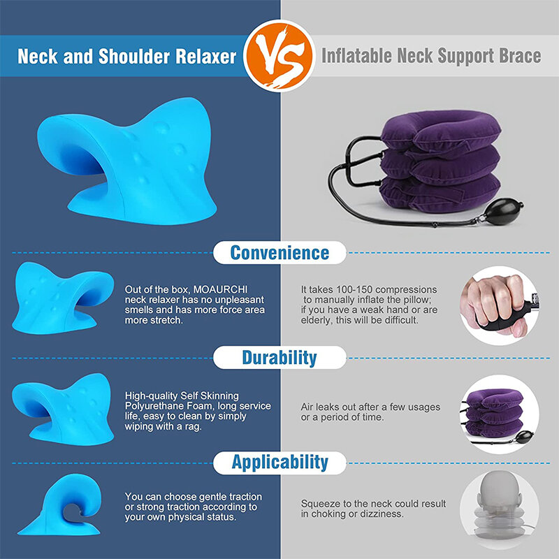 Neck Massage Pillow Shoulder Cervical Muscle Relaxation Massager Chiropractic Spine Corrector Pain Relief Orthopedic Cushion