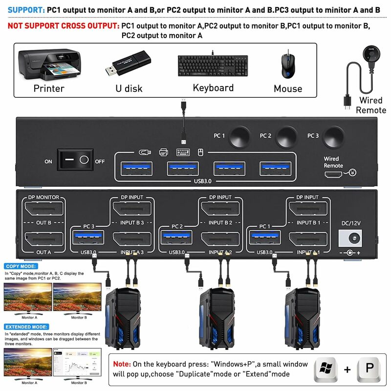 Dual Monitor DP KVM Switch with USB 3.0 & DisplayPort, Supports 2 Monitors, 3 Computers, 8K@30Hz/4K@144Hz Resolution