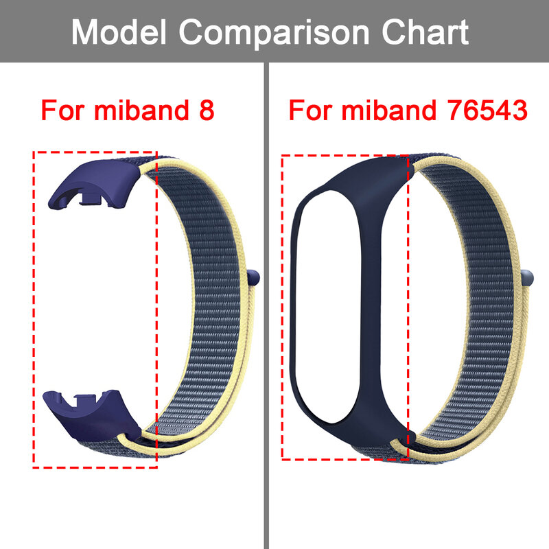 Gelang pintar untuk xiaomi Mi Band 8, Loop nilon untuk xiaomi Mi Band 8 tali 8 NFC gelang pintar pengganti Correa pulsera olahraga untuk Miband 7 6 5 4 3 Gelang