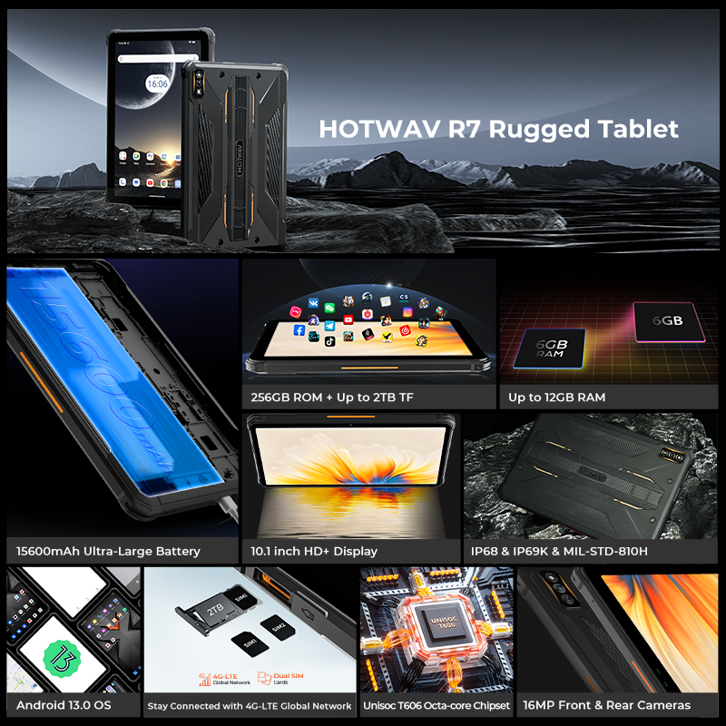Планшет HOTWAV R7, 10,1 дюйма, HD +, Android 13, 15600 мАч, 12 + 256 ГБ, 16 МП