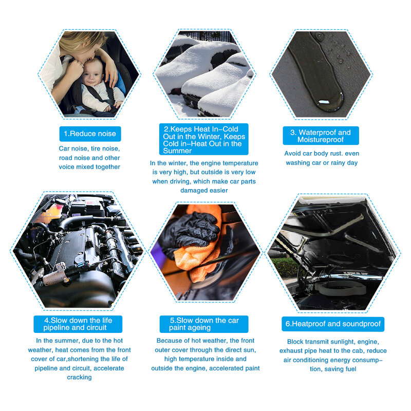 Uxcell-espuma acústica para puerta trasera de coche, alfombrilla amortiguadora de aislamiento acústico, almohadilla de reducción de ruido, color negro, 200x50cm, 5mm, 8mm, 10mm, 10,76 pies cuadrados