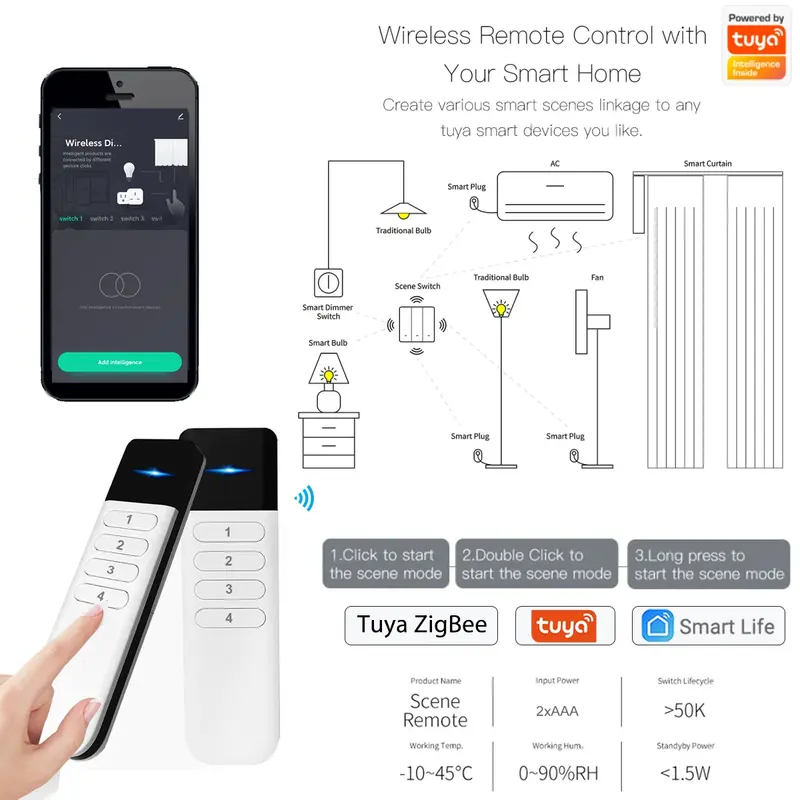 Control Remoto Portátil inalámbrico, interruptor de 12 escenas Compatible con Smart Life Home Assistant, Zigbee2MQTT, 4key, Tuya ZigBee