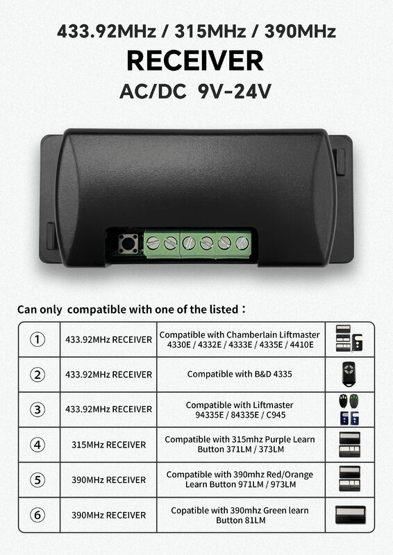 Récepteur 433.92MHz AC/DC 9V-12V Rolling Code et Code Partners, compatible avec la télécommande 4335 84335E 94335E