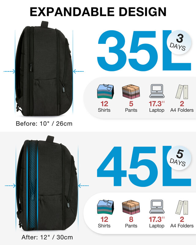 BAGSMART الرجال على ظهره مكافحة سرقة كبيرة مقاوم للماء النساء الحقائب المدرسية السفر الأعمال حقائب الكمبيوتر المحمول مع منفذ شحن USB