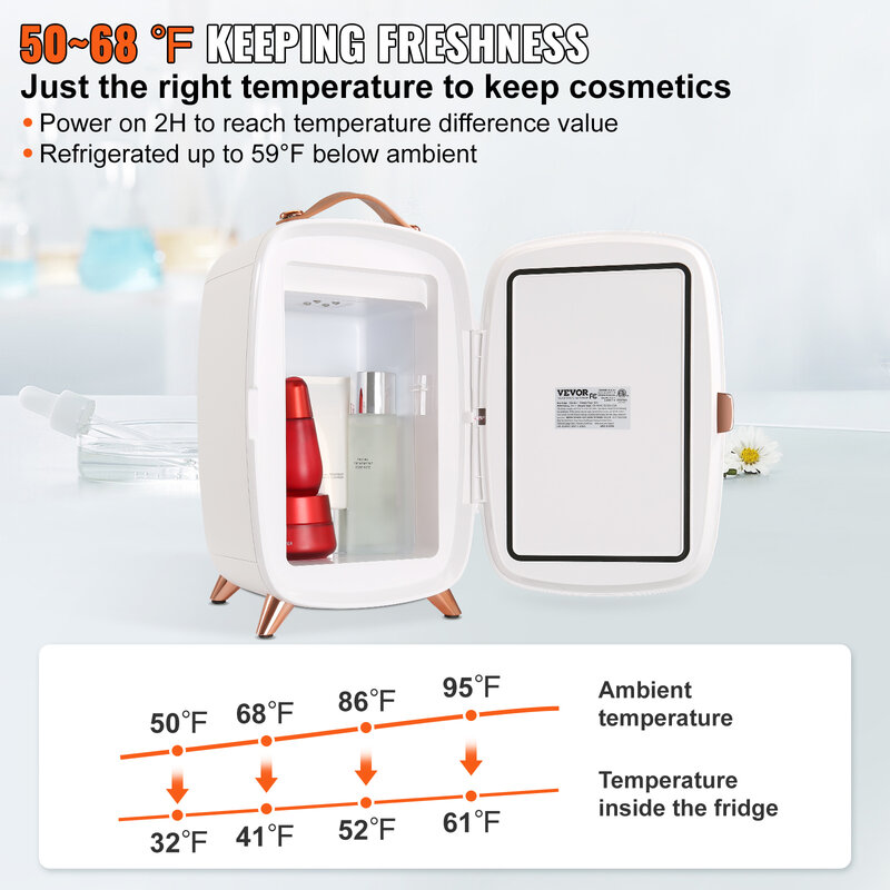 Мини-холодильник для косметики VEVOR 6L, однодверная электрическая охлаждающая маска для напитков для домашнего общежития, автомобиля
