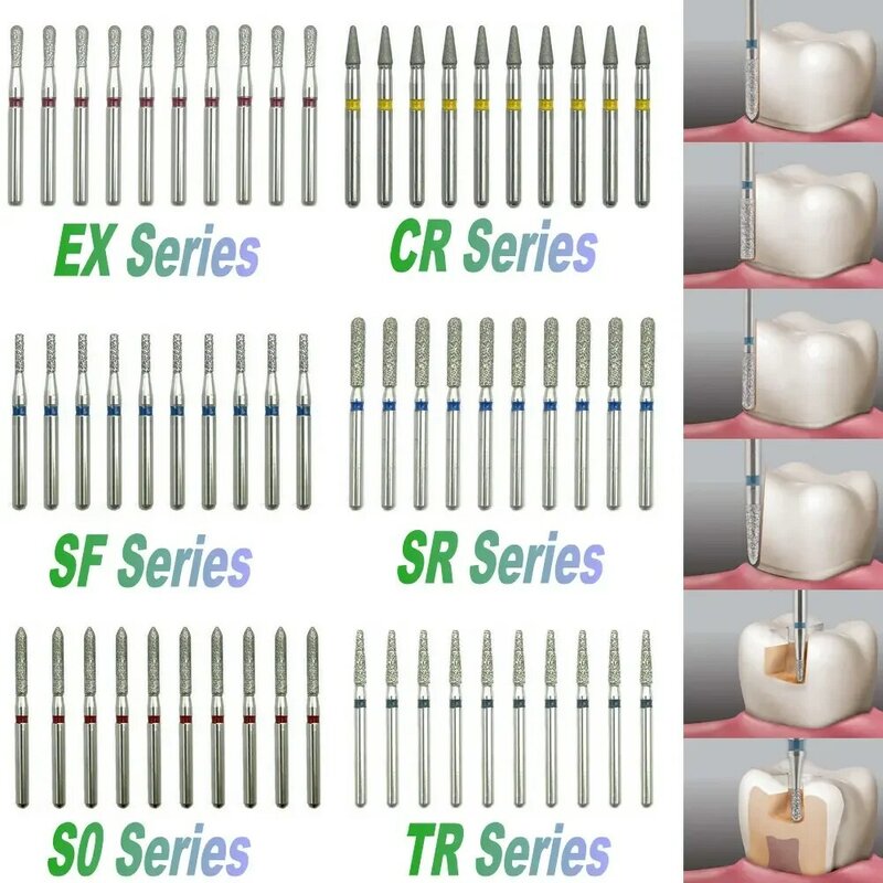 10pcs Dental Diamond Burs Dentistry Dental Clicnic Crown Preparation Tapered Chamfer Dentist Tooth Fillings Cavity Preparation