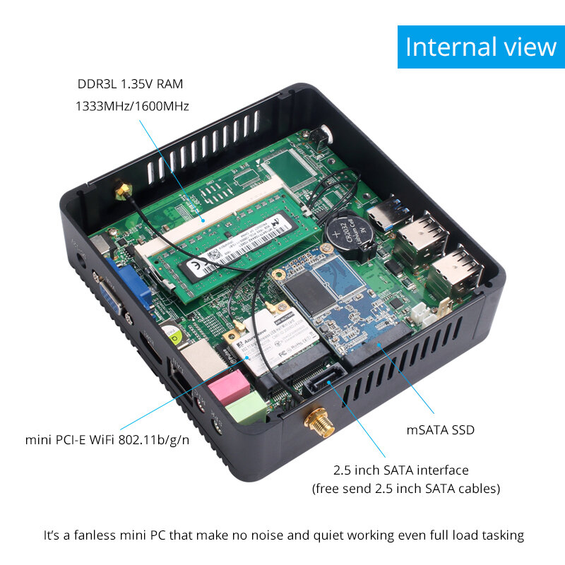 Intel Celeron Quad-rdzeni J1900 HDMI VGA wyświetlania 5x portów USB Gigabit Ethernet wsparcie dla systemu Windows Linux bez wentylatora Mini PC