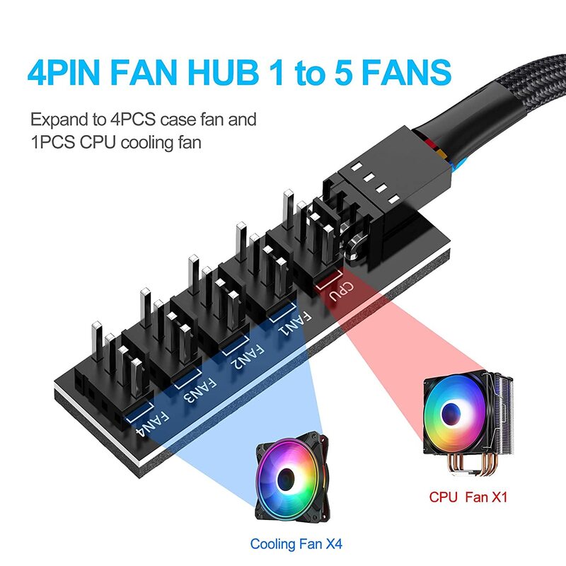 PWM Fan Hub para PC CPU Cooling, Cabo de alimentação, Splitter Adapter, Desktop Refrigerador do computador, Case Fans, 1 a 5 Way, 4 Pin, 3Pin
