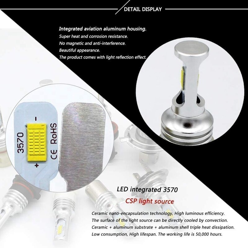 H11 светодиодный противотуманная лампа, новая версия 3570 CSP-Chips H8 H9, лампы для противотуманных фар, белые 6000K, используется для противотуманных фар