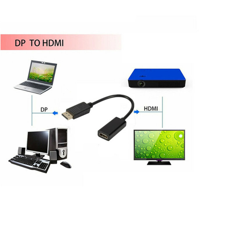 1080p dp para hdmi-adaptador de cabo compatível macho para fêmea para hp/dell computador portátil porta de exibição para hdmi-conversor de cabo compatível