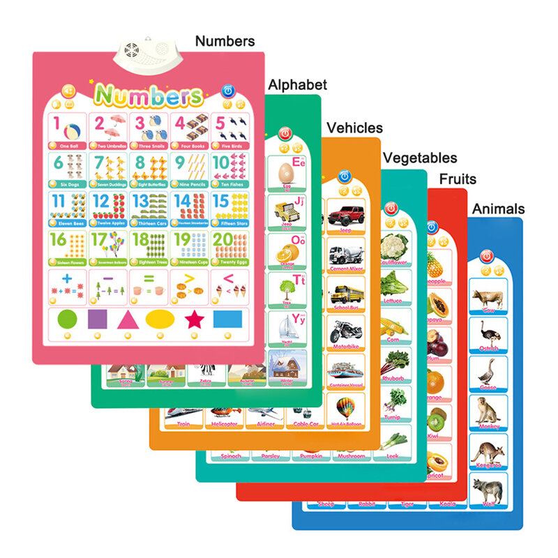 Póster con letras del alfabeto, 5 piezas, verduras, 26 letras, frutas, animales, vehículo, aprendizaje de palabras en inglés, carteles para aula escolar