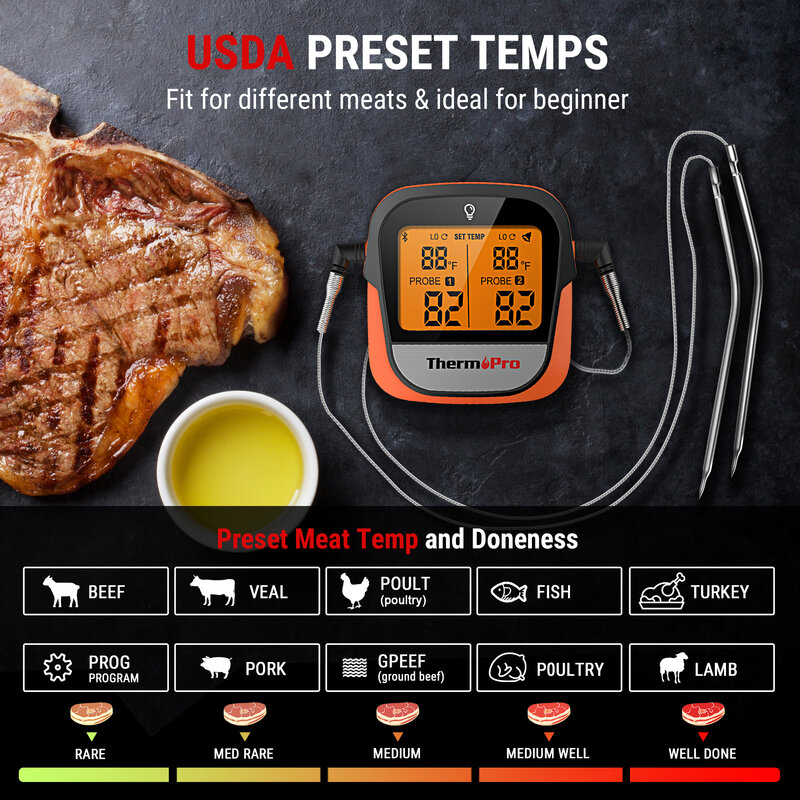 Thermopro Tp902 Bluetooth-Verbonden Telefoon App Draadloze 135M Dubbele Sondes Backlight Digitale Vleesthermometer Voor Keuken Koken