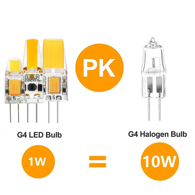 5-15 pz 2023 nuovo LED gel di silice Mini G4 lampadina AC/DC12V COB luce bianca calda senza sostituzione stroboscopica della lampada alogena 20W