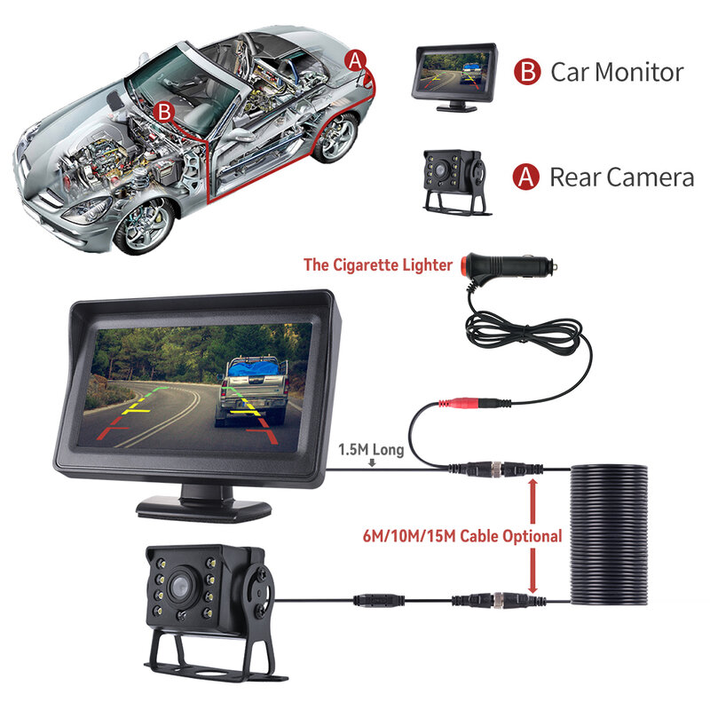 MJDOUD-cámara de visión trasera para coche, Monitor para estacionamiento de vehículos de camión, pantalla de 4,3 ", cámara trasera de 9-36V, visión nocturna, fácil instalación