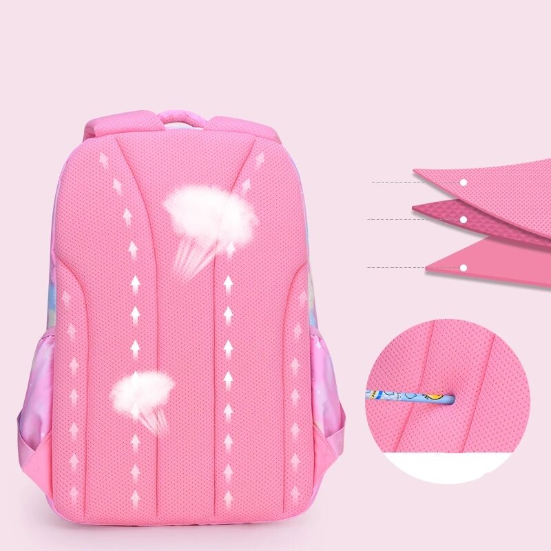 فتاة الأطفال على ظهره حقيبة مدرسية الظهر حزمة الوردي للطفل الطفل في سن المراهقة حقيبة مدرسية الابتدائية Kawaii لطيف مقاوم للماء مجموعة الطبقة الصغيرة