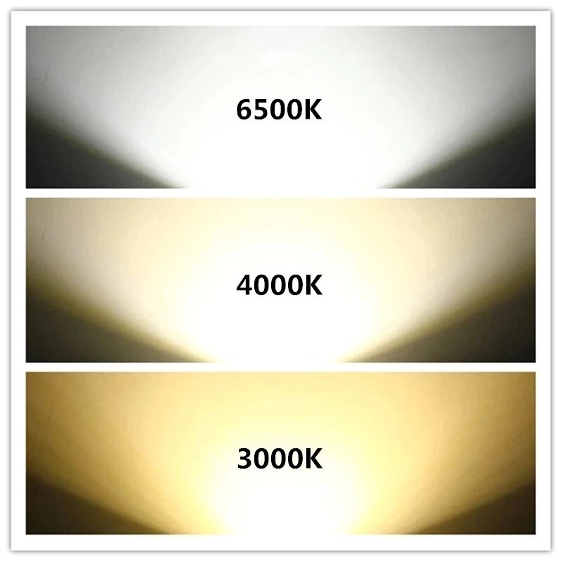 Bombilla de foco LED regulable, GU10Light, 110V, 220V, CA, 6W, 9W, 12W, 15W, GU5.3, GU10, COB, GU5.3, 10 unidades