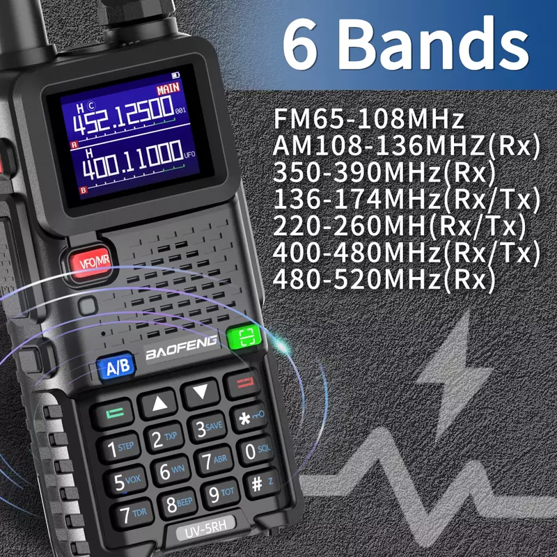 Baofeng UV-5RH Long Range Walkie Talkie, frequência de cópia sem fio, Air Band Ham, rádio bidirecional, alta potência, atualizado, UV-5R, tipo-C
