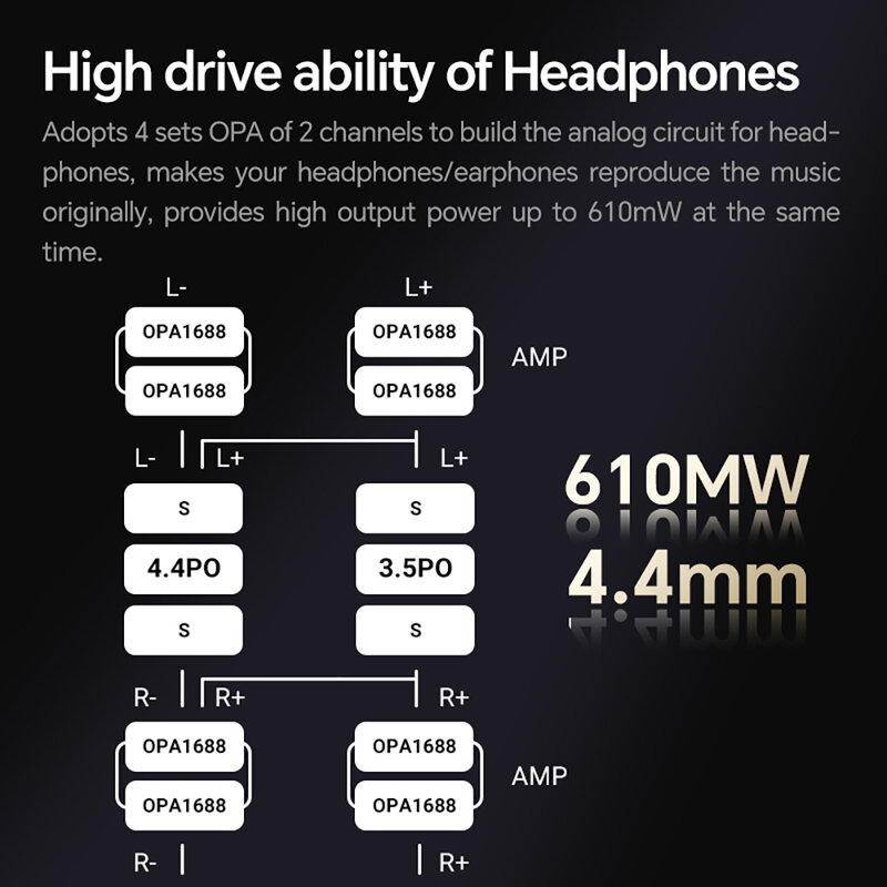 Templotec V3 HIFI Music Player MP3 portatile DAP 4.4mm e 3.5mm Dual DAC AK4493SEQ DSD512 WIFI Bluetooth bidirezionale MQA16 tial Qobuz