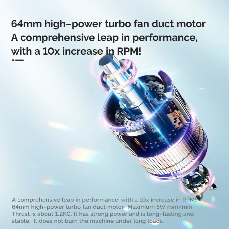 Gwałtowna dmuchawa samochodowa ręczny wentylator turboodrzutowy o mocy dmuchawa powietrza bezszczotkowy silnik odrzutowy supersilny chwilowy ciąg 1.2KG