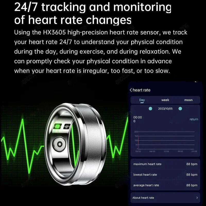 Cincin pintar pelacak kebugaran pria dan wanita, cincin pintar olahraga Monitor kesehatan tidur, oksigen darah, detak jantung, cincin pelacak kebugaran untuk Android IOS 2024