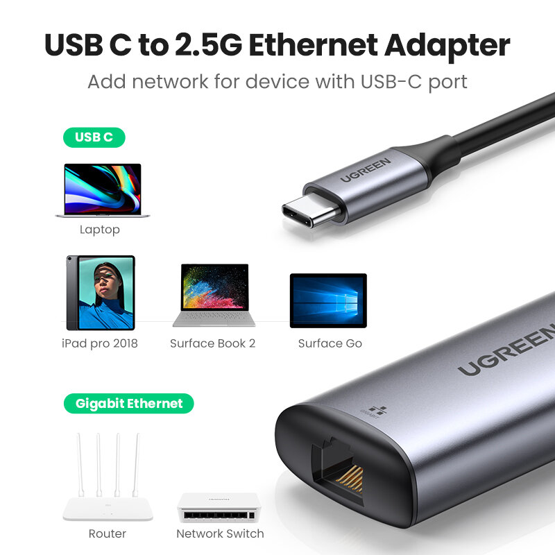 UGREEN 2.5G USB Ethernet Adapter 2500Mbps USB RJ45 Thunderbolt 3 Lan Loại-C Đến 2.5 Gigabit Cho laptop PC Máy Tính Mạng