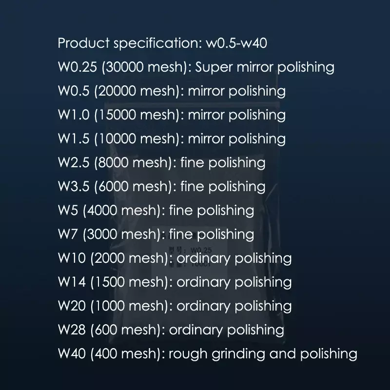 20g/bag Diamond Micro Powder Abrasive Polishing Powder for Metal Mold Ceramic Crystal Jade Grinding Mirror Polishing