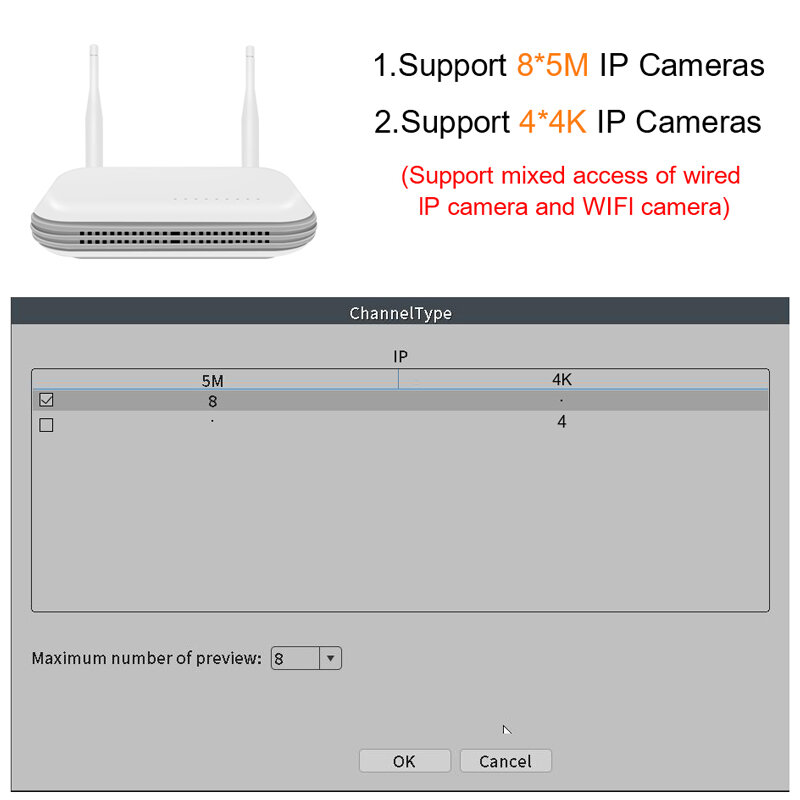Smar Super Mini NVR 8CH 3MP 5MP H.265 Bezprzewodowy sieciowy rejestrator wideo do kamery IP Obsługa wykrywania twarzy Alarm e-mail XMEYE