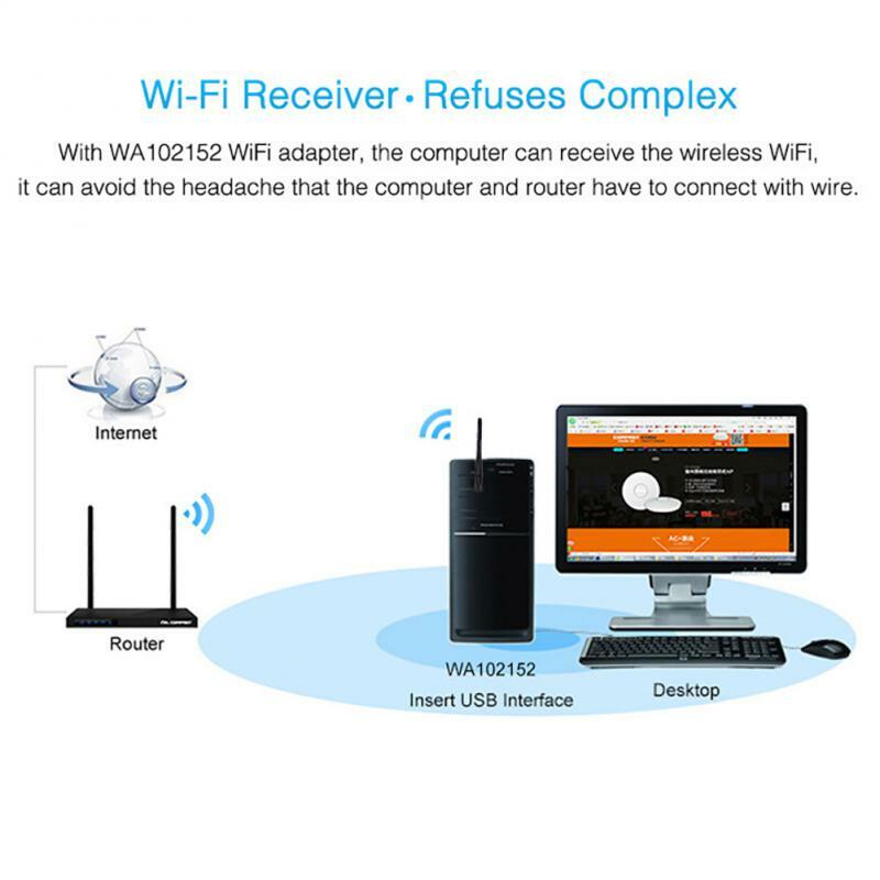 อะแดปเตอร์ WiFi เสาอากาศ5dB 150Mbps การ์ดเครือข่ายไร้สาย USB แบบพกพาชิป7601สำหรับ AHD DVR