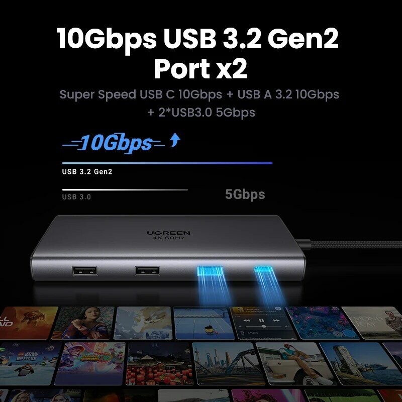 Ugreens ฮับ10Gbps USB C 4K60Hz Type C เป็น HDMI RJ45 PD100W อีเทอร์เน็ตสำหรับ Macbook iPad Huawei sumsang PC แท็บเล็ตโทรศัพท์ USB 3.0 HUB