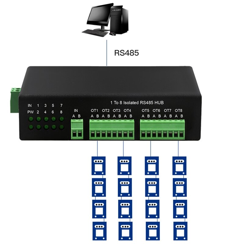 Rs485 hub 8-channel rs485 divisor 8-port 485 sharer splitter 1 em 8 para fora industrial-classe isolado apoio 152.2kbps 3xue