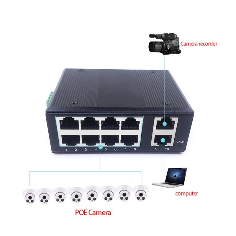 Protocolo estándar 802.3AF/AT 48V POE OUT/48V poe switch 100 mbps 8 puertos POE con 2 puertos uplink/NVR