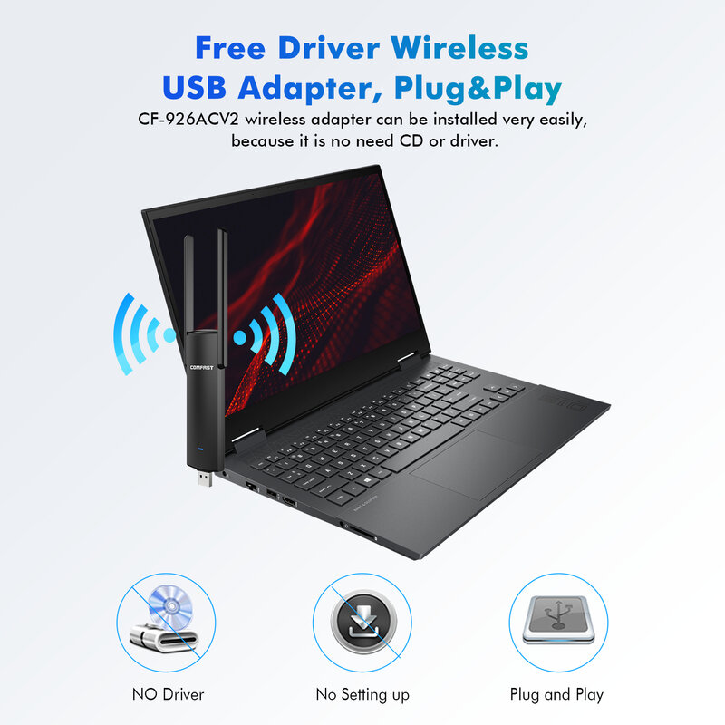 1200Mbps 5Ghz 2.4Ghz USB 3.0 Wifi Adapter Dual Band MT7612U Wi Fi Antenna Dongle LAN Adaptador Windows /Linux Desktop/Laptop/PC