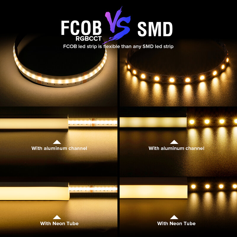 FCOB RGBCCT LED Light Strip 6 Pin 12mm DC24V 960 LEDs RGB CW WW FOB Flexible COB Linear Lights High Density RA90 Dimmable 18W