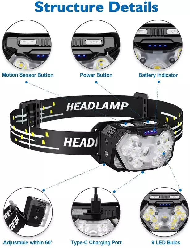 Faro con Sensor de movimiento recargable por USB, 9 Led, luz fuerte, linterna de cabeza portátil para pesca, Camping y trabajo al aire libre