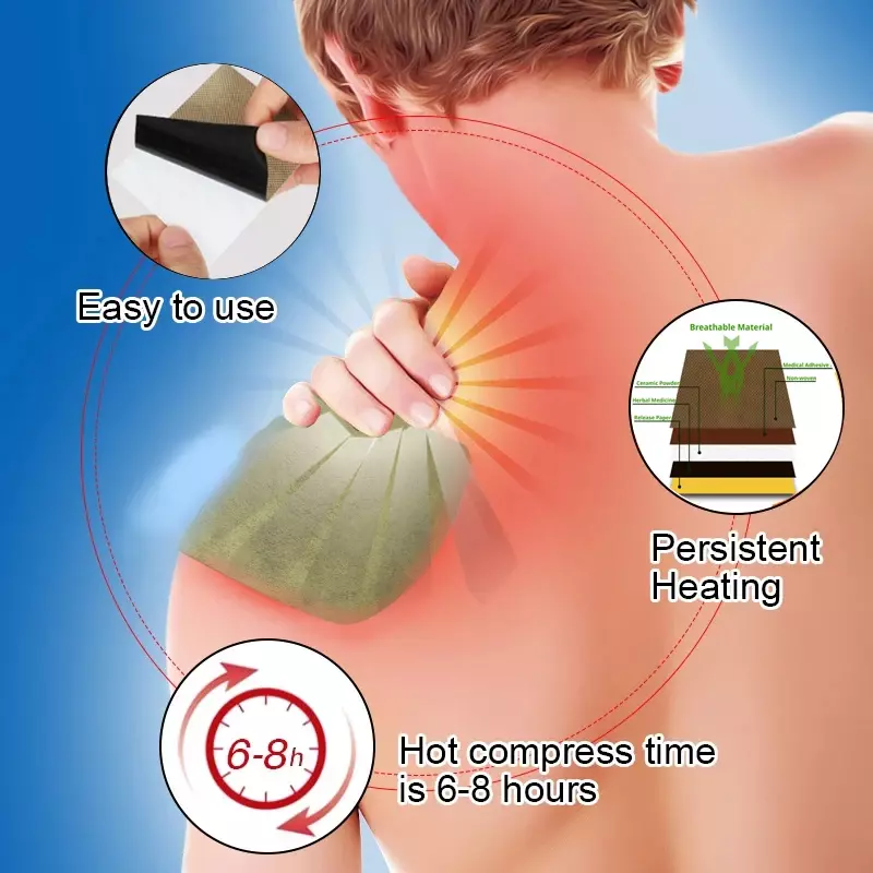 12 szt. Naszywka na szyję na ramię, Plaster medyczny złagodzić napięcie mięśni naramiennych ból stawów