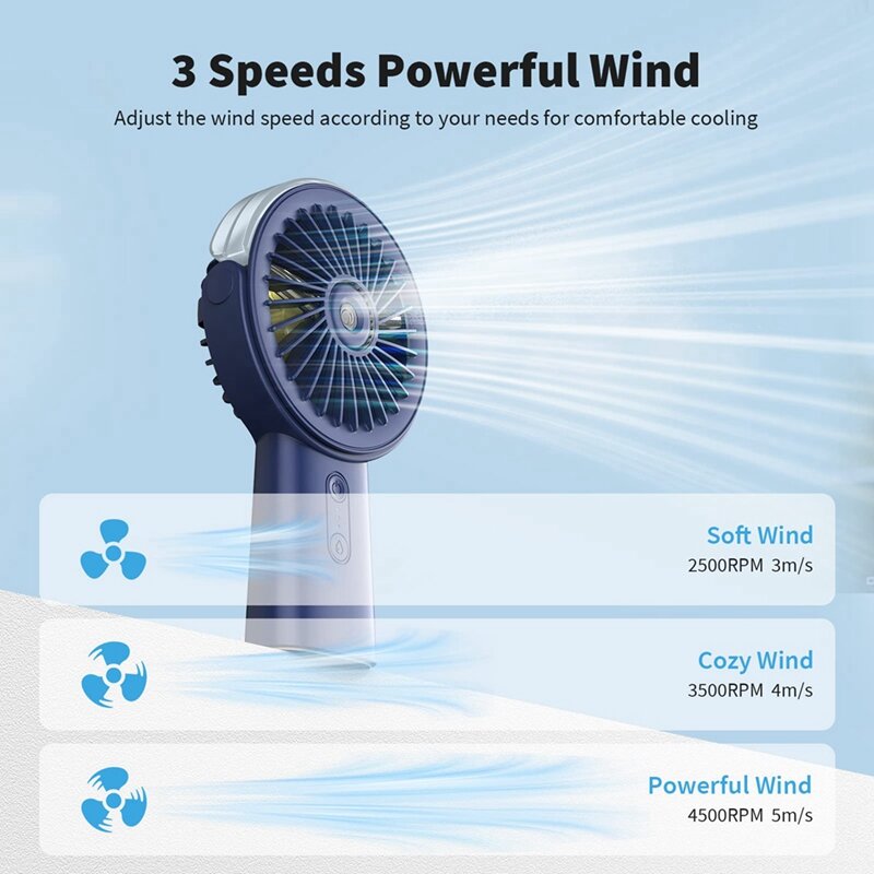 Misting Ventilator Draagbare Handheld Fan 4000Mah Hand Mist Ventilator Geschikt Voor Reizen Naar Huis Outdoor Strand A