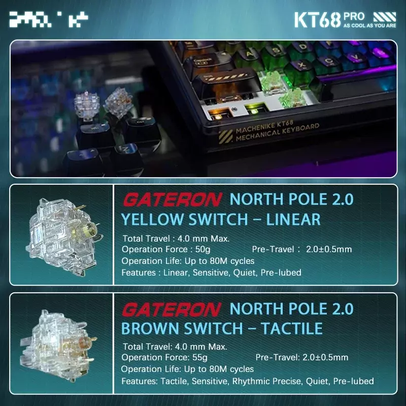 KT68 Pro Keyboard mekanis, dengan layar 3 Mode USB/2.4G/Bluetooth nirkabel Keyboard Hot-Swap TTC Kailh Switch RGB untuk PC Laptop