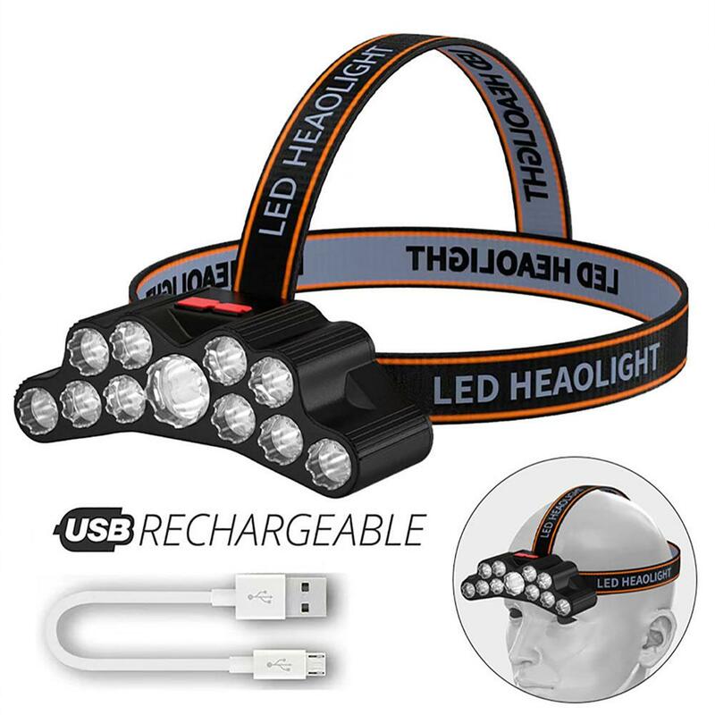 Portátil USB Recarregável Farol LED, Lâmpada de Cabeça Poderosa, Luz Noturna Impermeável, 5 Modos de Iluminação, Super Brilhante, Emergência