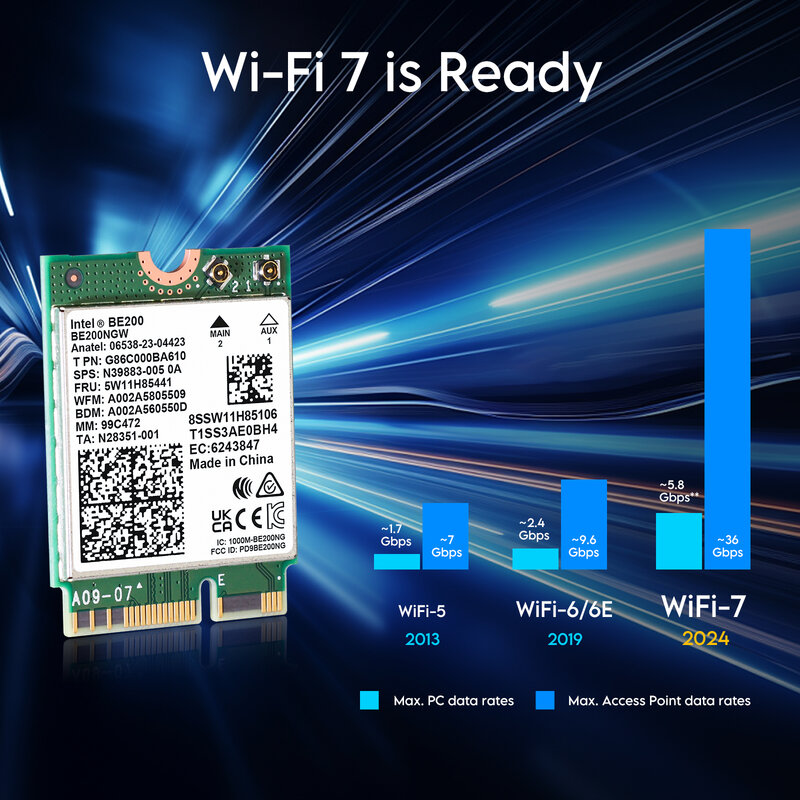 Carte réseau EDettes WiFi7 Intel BE200, adaptateur WiFi 8774Mbps, Bluetooth 5.4 LeicBand 2.4G/5G/6GHz, BE200NGW M.2 NGFF, adaptateur sans fil