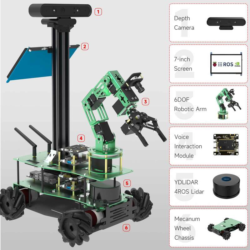 ROSMASTER X3 PLUS ROS Robot Python programmazione con MecanumWheel 6DOF braccio robotico Lidar per Jetson Orin NANO Orin NX RaspberryPi
