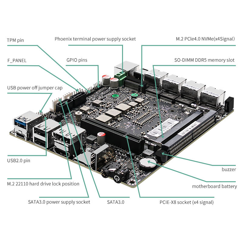 13e Generatie Nieuwe Zachte Router 2*10G Sfp 4x Intel I226-V U300e I5 1240P 8X2.5G Lan 2 * Sata Firewall Apparaat Mini Pc Proxmox Server