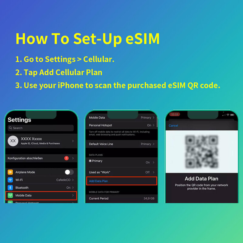 Karta Sim przedpłacona z indyka, karta Sim z indykiem, karta Sim 4G do Internetu, podróż za granicę karta danych dla indyka, karta Sim nieograniczona, karta eSIM