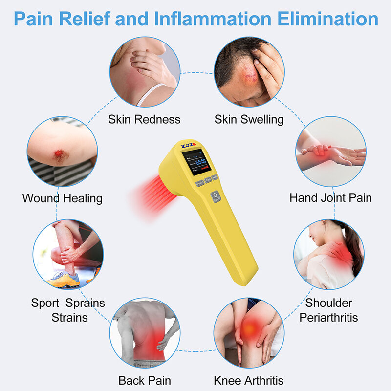 ZJZK Handheld Low Level Laser Therapy Instrument for Arthritis Joint Neck Knee Back Sports Injury Cold Laser Physical Therapy