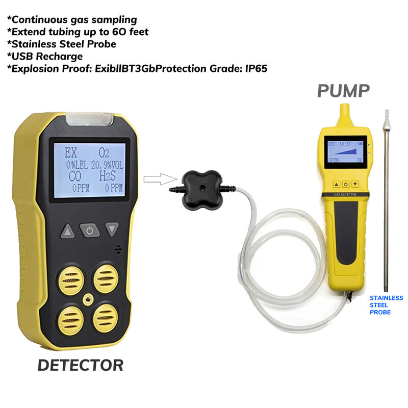 Detector multigas 4 en 1, medidor de Gas O2 H2S CO LEL, oxígeno, hidrógeno, sulfuro de carbono, monóxido de carbono, Detector de fugas de Gas Combustible