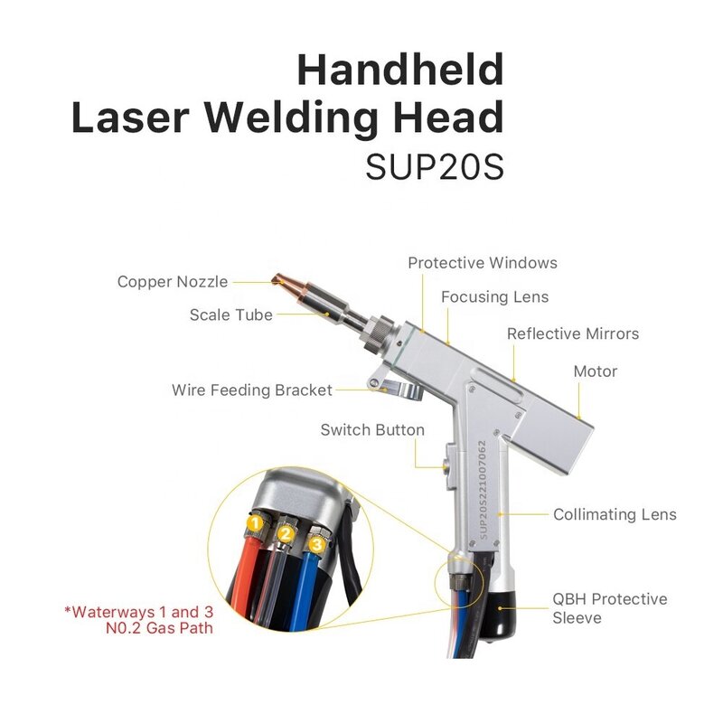 SUP20S ręczne części zamienne do spawanie laserowe z włókna, lutownica, zgrzewarka, głowica do spawarki laserowej 2000w