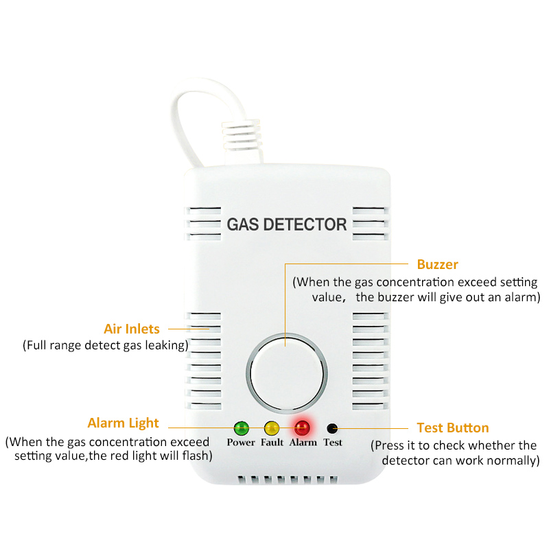Sistem Alarm Katup Solenoid Detektor Kebocoran Gas Monitor Petroleum Cair Metana Mudah Terbakar untuk Pemutusan Otomatis Dalam Rumah Tangga
