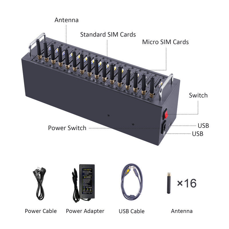 Migliori prezzi di fabbrica quectel 4G lte 16 porte Muti 16 Sim card bulk sms modem pool per l'invio e la ricezione di SMS MMS