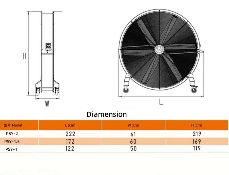 Ventilatore del tamburo di ventilazione del metallo di flusso della fabbrica del magazzino della serra commovente facile dell'aria resistente per lo scarico industriale